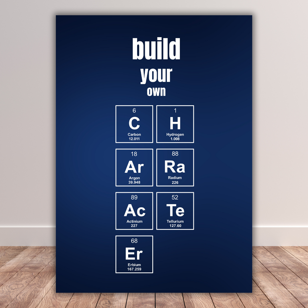 Build your own Character - Elementsymbole